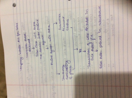 custo me Sales clex uwill ente te derails unto onine su tem enine Accoun Status aucu hansach Cole e c