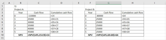 4 A B c. D E וד G H 1 2 3 1) Project A: Year Project B: Year 4 0 0 5 1 1 6 2 2 3 Cash flow Cumulative cash flow -110000 =C4 2