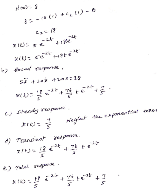 10)=8 8 = -10 (1) +2(1) - 0 -260 c2=18 X (E)= sê 20 tiste XiEJ= 50 2t +18te 2t 67 forced response, să + 204 +201228 X(t)=422