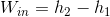 W_{in}=h_2-h_1
