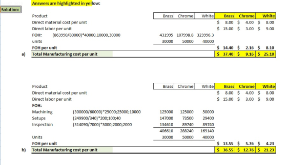 Answers are highlighted in yellow: Solution: | Brass Chrome White $ $ Brass Chrome White 8.00 $ 4.00 $ 8.00 15.00 $ 3.00 $ 9.