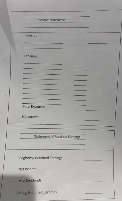 Income Statement Revenue Expenses Total Expenses Net Income Statement of Retained Earnings Beginning Retained Earnings Net In