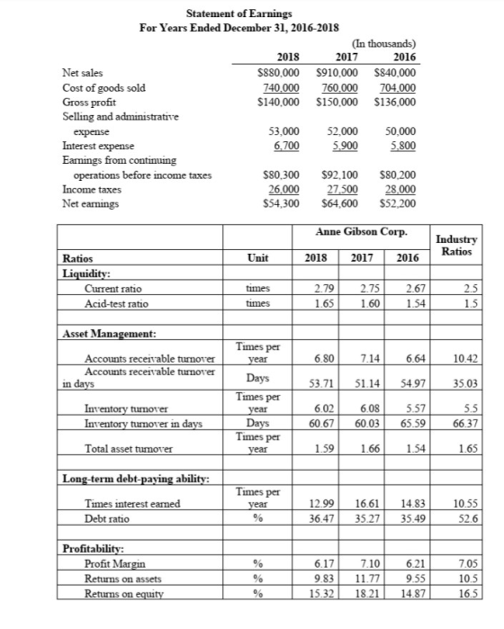 Statement of Earnings For Years Ended December 31, 2016-2018 (In thousands) 2018 2017 2016 Net sales $880,000 $910,000 $840,0