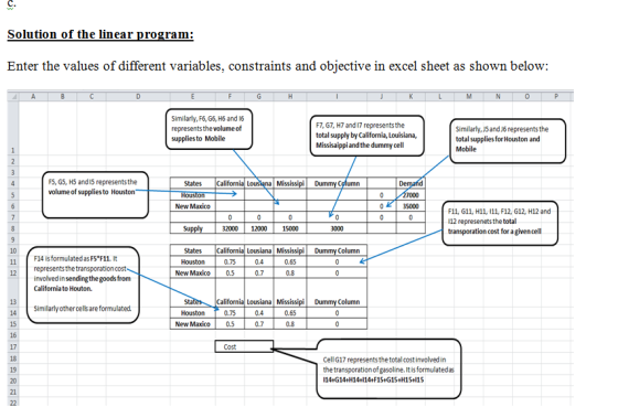 Solution of the linear program: Enter the values of different variables, constraints and objective in excel sheet as shown below: 0 Similarly, F6, G6, H6 and l6 represents the volume of supplies to Mobile F7, G7, H7 and17 represents the total supply by California, Louisiana, Missisaippiand the dummy cell Similarly, J5and J6 represents the total supplies for Houston and Mobile FS, G5, H5 and15 represents the volume of supplies to States New Maxico F11, G11, H11, 11, F12, G12, H12 and 112 represenets the total transporation cost for a givencell 2000 1200015000 3000 10 11F14 isformulated as FSF11 It 12 represents the transporation cost States Cal Lousiana M Column 0.4 0.7 0.65 0.8 0.75 New Maxico 0.5 nvolved in sending the goods from California to Houton. Lousiana Mis Column Similarly othercells are formulated. 0.75 0.4 0.7 0.65 New Maxico 0.5 16 17 Cost Cell G17 representsthetotal cost involved in the transporation of gasoline. It is formulatedas 14+G14+H14+114+F15+G15+H15+115 20 21
