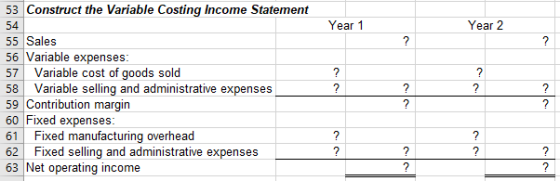Year 1 Year 2 53 Construct the Variable Costing Income Statement 54 55 Sales 56 Variable expenses: 57 Variable cost of goods