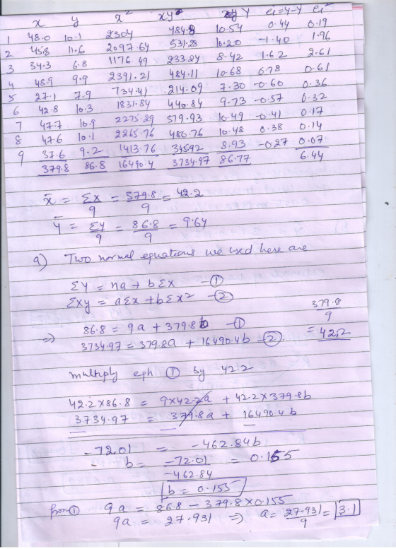 2. | 116. 49 О. 30 y Y e1=4-y ei 48 о Ip:) Хоч Чge 4 10.54 8.44 6.19 Чsig 2 ))-с до 9269 53): 28 - - Чо 1:44 3. 39.3 6. 8 233