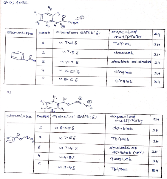 0-4; Ans:- وبا H3 come H H2 Structure Peak chemical SPEEC SI 1.H expected multiplicity Taiplet 1 u 7.218 IH 2 47.38 doublet 2
