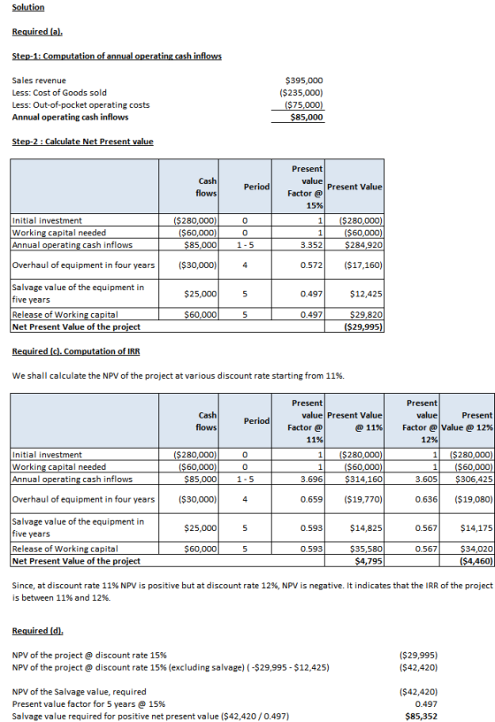 Solution Required (a). Step-1: Computation of annual operating cash inflows Sales revenue Less: Cost of Goods sold Less: Out-