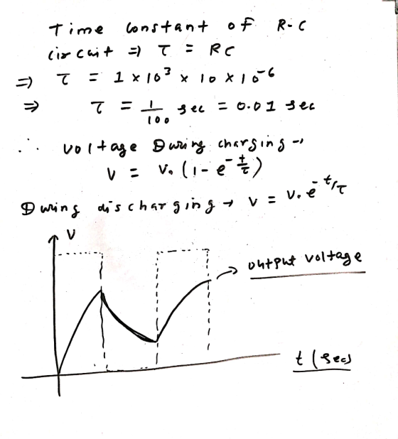 = → Time constant of Roc circuit = T = Re T = 1x107x10x106 7-1 sec = 0.01 sec 10 S voltage During charging- v : Vi (1- 3) I w