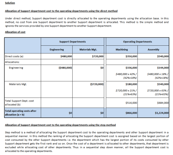 Solution Allocation of Support department cost to the operating departments using the direct method Under direct method, Supp