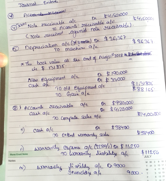 vable al 930 2436 o machume als 13l83S Alow eqruipmimt ala 30,000 pment ale 4,20,000 Cash alc salus ale ) Cash cash a/c 一の 一一