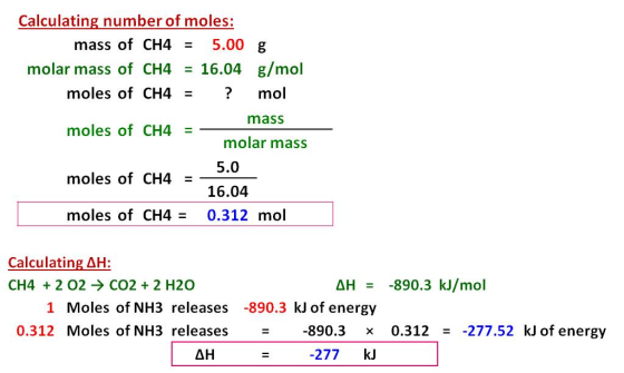 Calculating number of moles: mass of CH4 = 5.00 g molar mass of CH4 = 16.04 g/mol moles of CH4 = ? mol mass moles of CH4 = -
