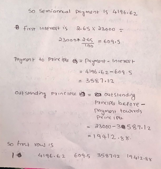 so semiannual payment is 4196.62 @ first interest is 2.651 23600 - 23000* 265 = 609.5 OD Payment to principle on = Payment -