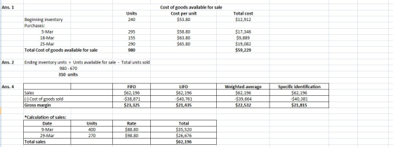 Ans. 1 Units 240 Cost of goods available for sale Cost per unit $53.80 Total cost $12,912 295 Beginning inventory Purchases: