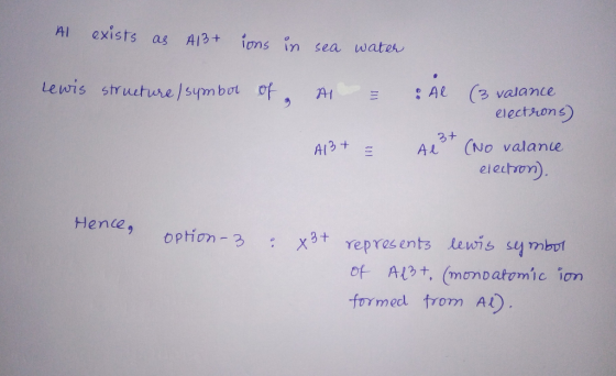 Al exists as A13+ ions in sea water Lewis structure / symbol of A ² : Al (3 valance electrons) Alo (No valance electron) 2 +