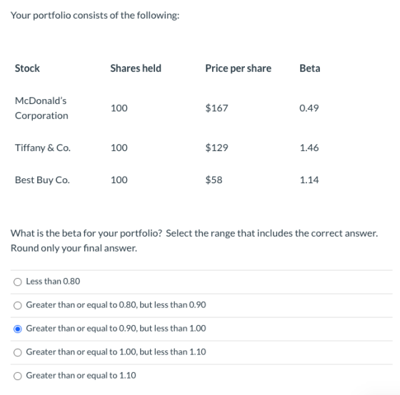 Your portfolio consists of the following: Stock Shares held Price per share Beta McDonalds Corporation 100 $167 0.49 Tiffany