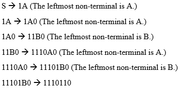 S1A (The leftmost non-terminal is A.) 1A → 1A0(The leftmost non-terminal is A.) 1A0 11B0 (The leftmost non-terminal is B.) 11