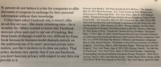 151 91 percent do not believe it is fair for companies to offer discounts or coupons in exchange for their personal informati