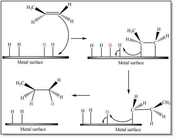 НЫС
НС.
Hc-
lll
HH
Η
Η
Η
Η
Metal surface
Metal surface
HC
HH
C
HH
C.llll
1 IN
Metal surface
Metal surface