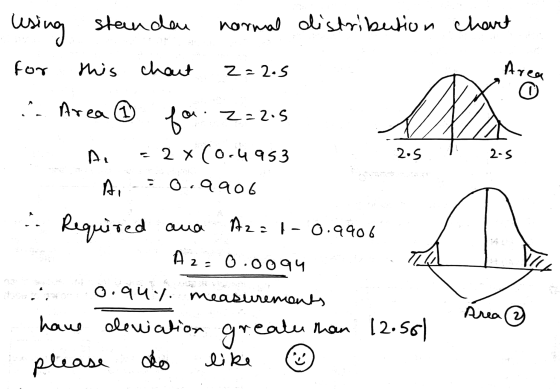 using standen normal distribution chart for this chaut z=2.5 Area 0 ... Area ① A for z=2.5 2(0.4953 0.9906 2.5 2-5 A 2. Requi