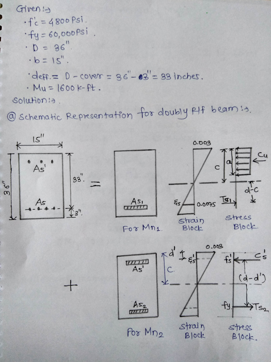 Given! •fc = 4800 Psi. fy = 60,000 Psi D=36 . b= 15. deff. = D-cover = 36 – 13 = 33 Inches. Mu=1600k-ft. solution! @ Schema