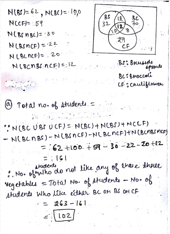 NCcF- 5 NCB nBc) 30 32- 09 CF C Total no. oh Atudert, - 36 -22-Zo t2 62 tob No-e[who do not lika any 102 tHudents thee iw. ve