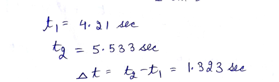 5. 53 3 sec