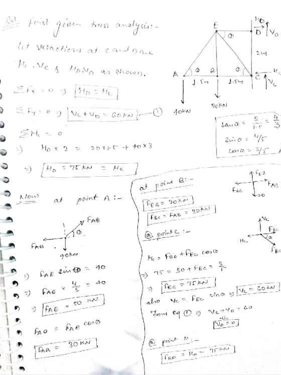 Sol Peris? given truss analysis D let veactices at card Doue 24 Me , Vic & Hoilo as shown. 8 H с IN Netvo - Gokal- fokN 2 4 f