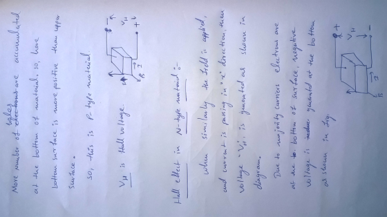 are acusa at the botom of mateil so heve Surface SO 그 Simi lor i ap mera ted as shouni Due to wajonty Curners in o