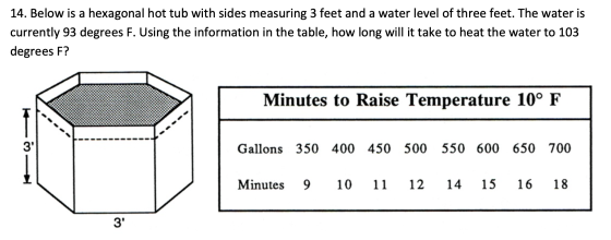 14. Below is a hexagonal hot tub with sides measuring 3 feet and a water level of three feet. The water is currently 93 degre