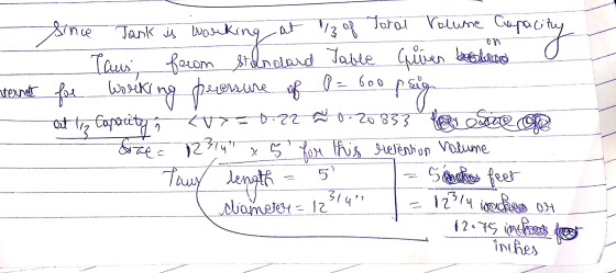 om since Tank is working at / of Total Volume Capacity - Taus; from standard Table queen b lanco o ternet for working pressur