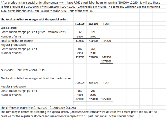 After producing the special order, the company will have 7,760 direct labor hours remaining (20,000 - 12,240). It will use th