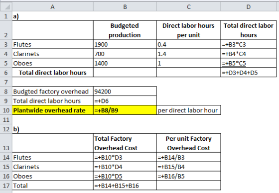 с D w N Direct labor hours per unit 0.4 Total direct labor hours =+B3*C3 =+B4*C4 =+B5*C5 =+D3+04+05 1.4 1 A B 1 a) Budgeted p