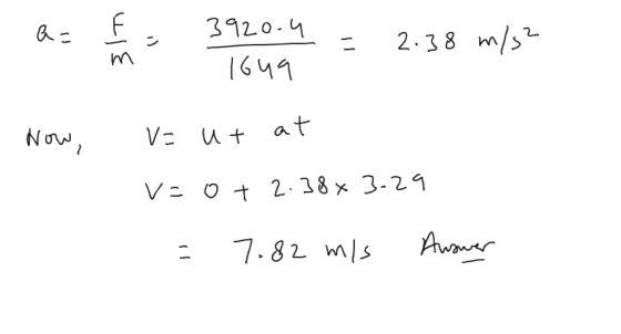 a= a= € - 3920-4 = 2.38 m/s2 ñ Toua . Now, v= ut at Va 0 + 2.38 x 3-29 7.82 m/s Auswer
