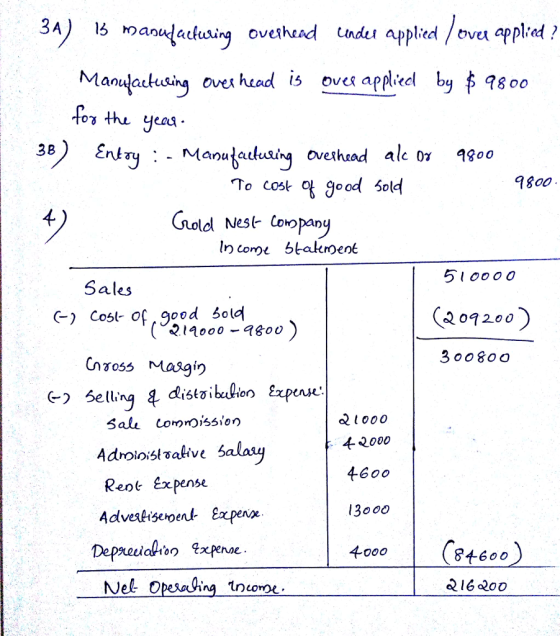 ludii apblied /ove Mandlacksiny ove huis ve appl by 4800 15 Oves appike 38) Ent y To cost good sold 180O llold Nest- Coropan 5lo00o 20200 3008oc Sales (-) Cost of . Э00d Sold 214000-G00 c-) Sell atooo 4 2000 4600 l3000 Sali comnOissiorn Reoe £xpense hMe. 400O 84600 nome Q16 200