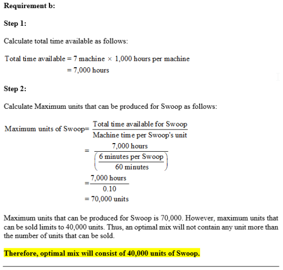 Requirement b: Step 1: Calculate total time available as follows: Total time available = 7 machine x 1,000 hours per machine