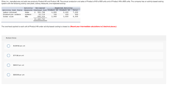 Olmo, Inc., manufactures and sells two products: Product KO and Product H9. The annual production and sales of Product of KO is 600 units and of Product H9 is 600 units. The company has an activity-based costing system with the following activity cost pools, activity measures, and expected activity: Activity Estimated Ex Activit Activity Cost Pools Measures Overhead Cost Product Ko Product H9 Tota.l 7,200 900 6,500 Labor-related Production orders Order size $ 550,708 53,719 836,316 $1,440,743 4,800 700 2,900 2,400 200 3,600 DLHS orders MHS The overhead applied to each unit of Product H9 under activity-based costing is closest to: (Round your intermediate calculations to 2 decimal places.) Multiple Choice S1,09782 per unit S77196 per unit $600.31 per unit S305.96 per unit