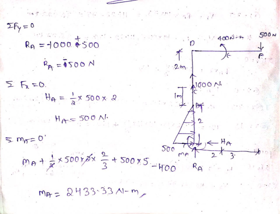 RA =4500 N 2-tm goo r= 500 시. 2 SCo 2