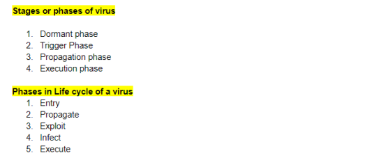 Stages or phases of virus 1. Dormant phase 2. Trigger Phase 3. Propagation phase 4. Execution phase Phases in Life cycle of a