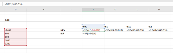 =NPV(J5, 66:610) L L M 0.18 10.1 0.2 10.05 =NPV(15,66:G10) =IRR(G6:910) !=NPV(K5,66:610) 0.15 =NPV(L5, G6:G10) NPV IRR ENPV(M