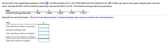 Assume that in the original Ityesi example in Table , all sales actually occur in the United States and are projected to be $