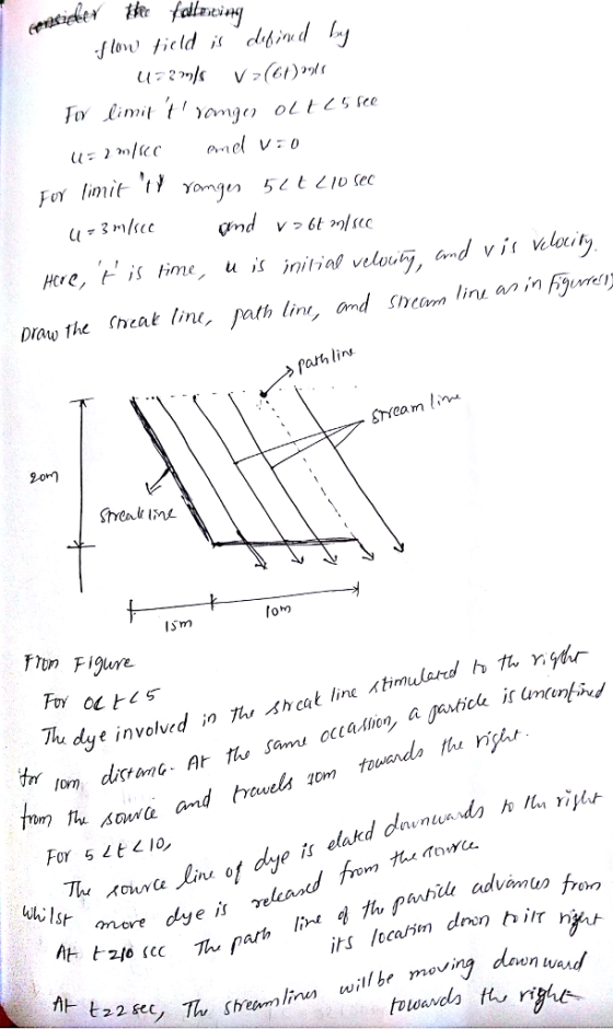 parmlin 2om Is m due involved in hcat line Fr rowels zomto For 5Lt 1o ノーTw-stream) hnn wil be moving down w