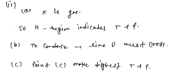 (117 ܕܗܢ x is gos. H- region indicates rsp. so (b) To Conderse eine D must pross. IC) Point (c) moke righest top.