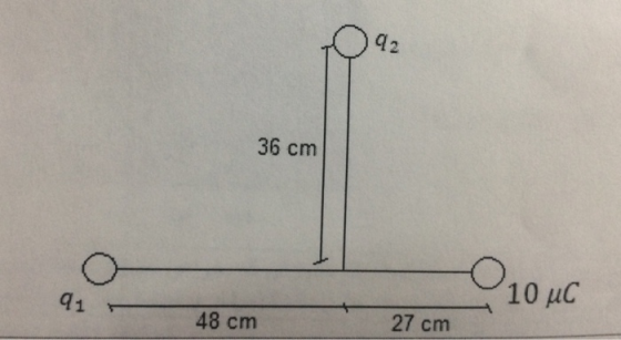 92 36 cm 10 uc 91 48 cm 27 cm