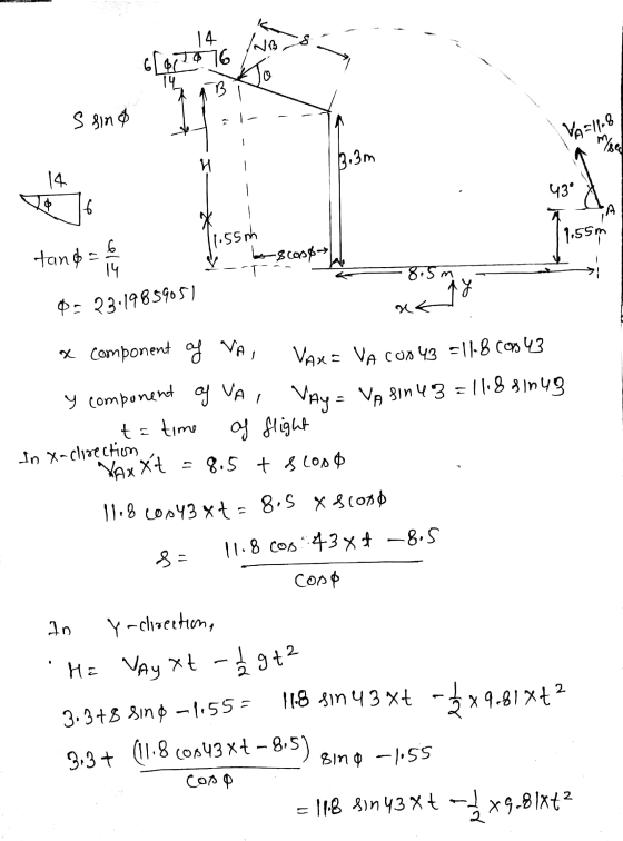IVA=1128 И 13.3m 16 A 11:55nh y $= 23.19859051 at y component of VAI Vay= VA sin 43 = 118 sinug 14 6[427676 14 B s sind mised