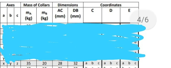 Axes Mass of Collars Dimensions AC DB (mm) (mm) Coordinates D с E a b c ma (kg) mg (kg) 4/6 X Y Z 35 20 28 32 3 2 a b C a b c