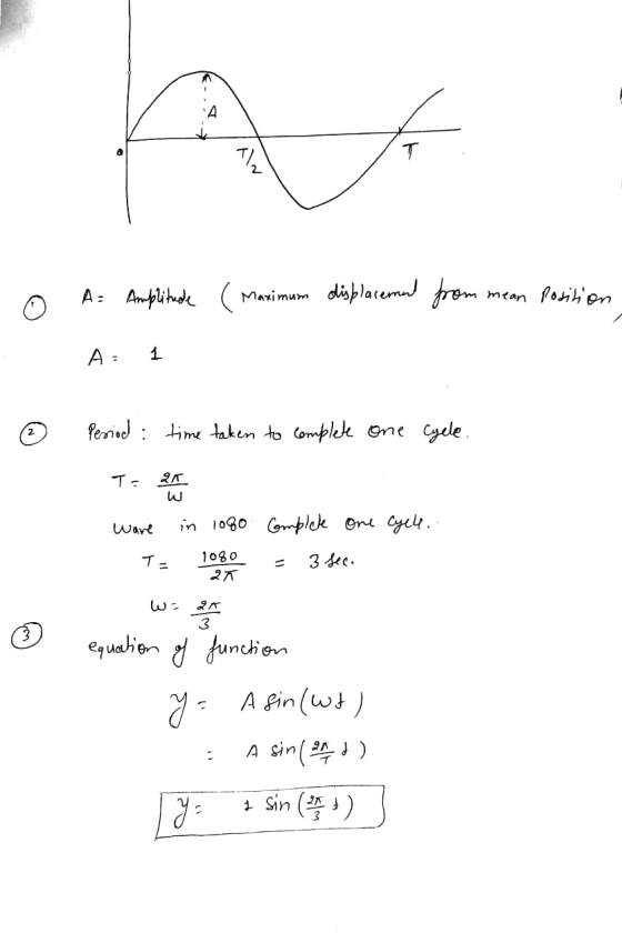 A A= Amplitude (Maximum displacement from mean position A : 1 © Period: time taken to complete one cycle. T= 21 ware To in 10