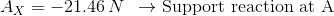 A_{X}=-21.46\,N\, \, \, \rightarrow \textrm{Support reaction at A}