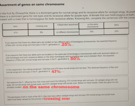 Assortment of genes on same chromosome n the fruit fly Drosophila, there is a dominant gene for normal wings and its recessiv