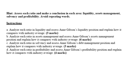 Hint: Assess each ratio and make a conclusion in each area: liquidity, assets management, solvency and profitability. Avoid r